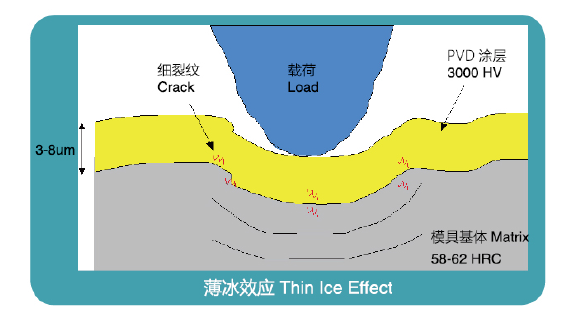 1630982074110741.png 18dca0a7-0d7b-4ddf-96a9-ce382b73b765.png