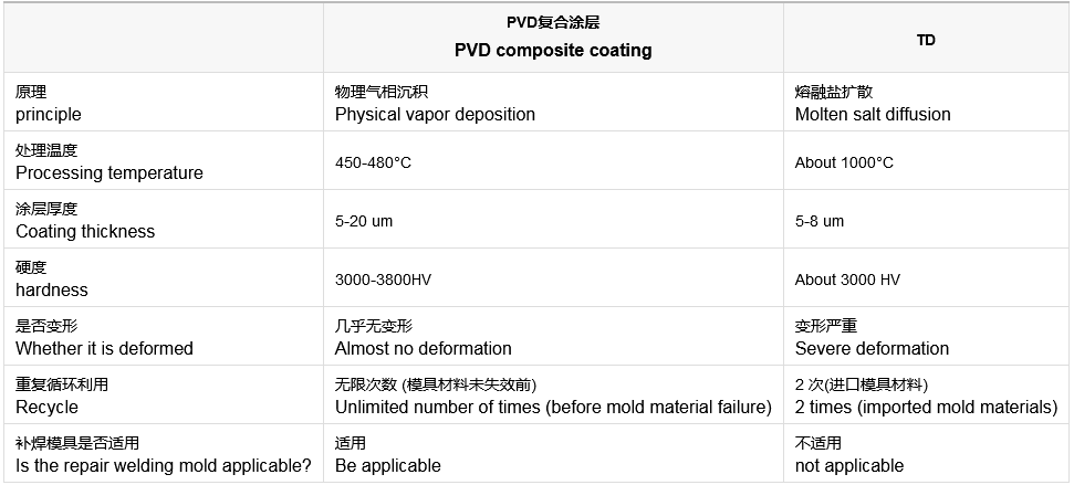 1633759844190599.png 图片.png