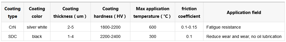 1633762111214433.png 图片.png