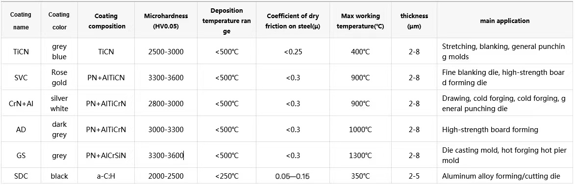 1645064734166097.jpg bebf8f5928a520ffe90ac56c73e24cc.jpg